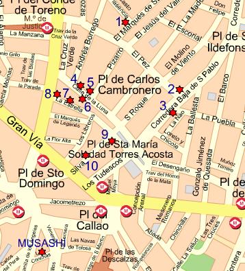 {Plano tiendas comics} {Plano tiendas comics}